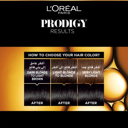 ProdigyShade10EN4ResultsBeforeAfter