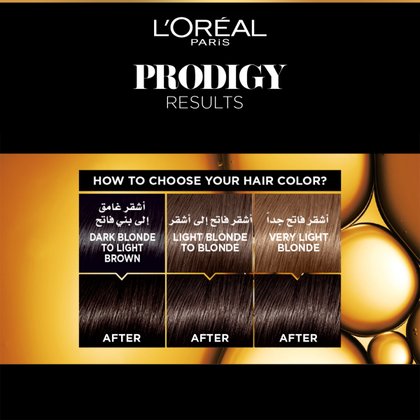 ProdigyShade30EN4ResultsBeforeAfter