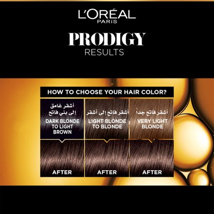 ProdigyShade415EN4ResultsBeforeAfter