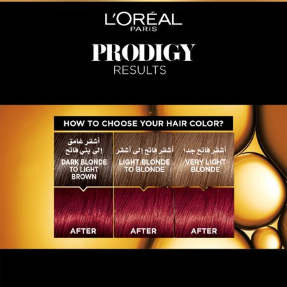 ProdigyShade660EN4ResultsBeforeAfter