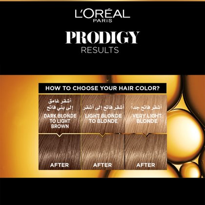ProdigyShade710EN4ResultsBeforeAfter