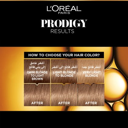 ProdigyShade70EN4ResultsBeforeAfter